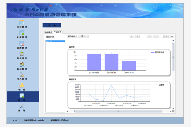 服裝門(mén)店管理系統(tǒng)